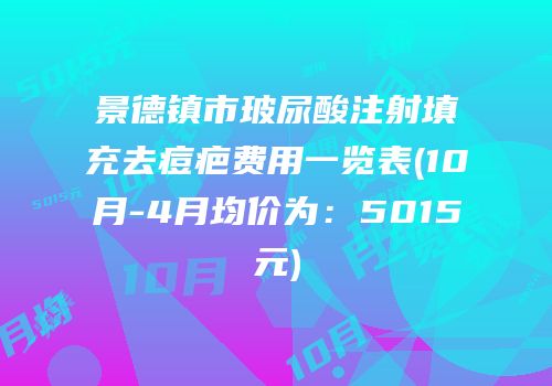 景德镇市玻尿酸注射填充去痘疤费用一览表(10月-4月均价为：5015元)