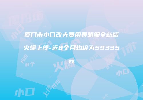 厦门市小口改大费用表明细全新版火爆上线-近8个月均价为59335元